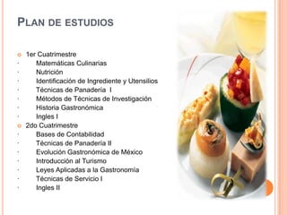 Plan de estudios1er Cuatrimestre ·         Matemáticas Culinarias·         Nutrición ·         Identificación de Ingrediente y Utensilios ·         Técnicas de Panadería  I·         Métodos de Técnicas de Investigación ·         Historia Gastronómica ·         Ingles I2do Cuatrimestre ·         Bases de Contabilidad ·         Técnicas de Panadería II·         Evolución Gastronómica de México ·         Introducción al Turismo ·         Leyes Aplicadas a la Gastronomía ·         Técnicas de Servicio I·         Ingles II
