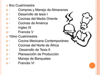 9no Cuatrimestre ·         Compras y Manejo de Almacenes ·         Desarrollo de tesis I·         Cocinas del Medio Oriente ·         Cocinas de América ·         Ingles IX·         Francés V 10mo Cuatrimestre·         Cocina Mexicana Contemporáneo·         Cocinas del Norte de África ·          Desarrollo de Tesis II·         Planeacio0n de Producción·         Manejo de Banquetes ·         Francés VI  