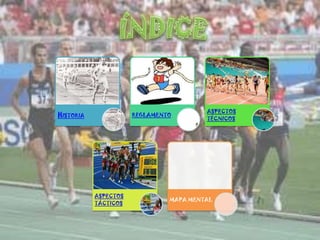 HISTORIA REGLAMENTO
ASPECTOS
TÉCNICOS
ASPECTOS
TÁCTICOS
MAPA MENTAL
 