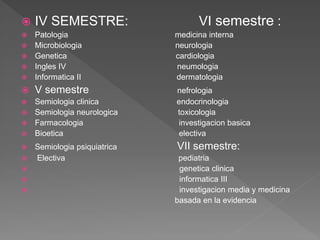 Carrera de medicina | PDF