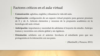 Factores críticos en el aula virtual
• Comunicación: aglutina, engloba y dinamiza la vida del aula.
• Organización: configuración de un espacio virtual propicio para generar procesos
de E y de A. Articula elementos y recursos de la propuesta académica en la
tecnología del aula virtual.
• Anticipación: importancia y necesidad de adelantar el trayecto de estudio. Anticipa
tramos y recorridos con criterio global y sin rigideces.
• Orientación: solidario con el anterior. Involucra al estudiante para que sea
protagonista en la interacción con sus pares.
• (Martinelli y Perazzo, 2011)
 
