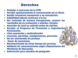 Derechos Postular a concursos de la CPM. Percibir oportunamente la remuneración de su Nivel. Recibir incentivos monetarios y no monetarios. Estabilidad laboral conforme a la ley Ser evaluado de manera transparente , c onocer los resultados de su evaluación  y solicitar revisión . Ascender de nivel en estricto orden de méritos Acceder al Programa de Formación y Capacitación Permanente. Libre asociación y sindicalización Licencias, permisos, reasignaciones, permutas No ser sancionado sin proceso Gozar de vacaciones Reconocimiento de oficio tiempo de servicios Adelanto de remuneraciones según disposiciones del Ministerio de Educación. Subvención para estudios de postgrado 