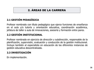 2.1 GESTIÓN PEDAGÓGICA Profesor nombrado con título pedagógico que ejerce funciones de enseñanza en el aula y/o tutoría y orientación educativa, coordinación académica, jefatura de taller o aula de innovaciones, asesoría y formación entre pares.  2.2 GESTIÓN INSTITUCIONAL Profesor nombrado en ejercicio de dirección y subdirección, responsable de la planificación, supervisión, evaluación y conducción de la gestión institucional. Incluye también al especialista en educación de las diferentes instancias de gestión educativa descentralizada. 2.3 INVESTIGACIÓN En implementación. 2. ÁREAS DE LA CARRERA 