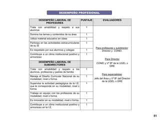 DESEMPEÑO PROFESIONAL 