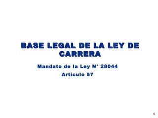BASE LEGAL DE  LA LEY DE CARRERA Mandato de  la Ley N° 28044 Artículo 57 