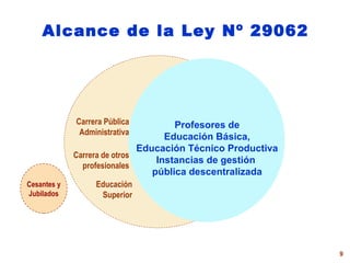Alcance de la Ley Nº 29062 Cesantes y Jubilados Educación Superior Carrera Pública Administrativa Carrera de otros profesionales Profesores de Educación Básica, Educación Técnico Productiva Instancias de gestión  pública descentralizada 