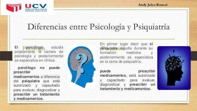 Psicología