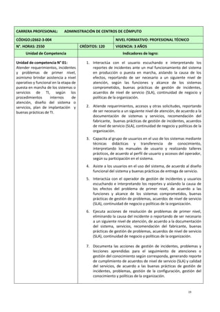 19
CARRERA PROFESIONAL: ADMINISTRACIÓN DE CENTROS DE CÓMPUTO
CÓDIGO:J2662-3-004 NIVEL FORMATIVO: PROFESIONAL TÉCNICO
N°. HORAS: 2550 CRÉDITOS: 120 VIGENCIA: 3 AÑOS
Unidad de Competencia Indicadores de logro:
Unidad de competencia N° 01:
Atender requerimientos, incidentes
y problemas de primer nivel,
asimismo brindar asistencia a nivel
operativo y funcional en la etapa de
puesta en marcha de los sistemas o
servicios de TI, según los
procedimientos internos de
atención, diseño del sistema o
servicios, plan de implantación y
buenas prácticas de TI.
1. Interactúa con el usuario escuchando e interpretando los
reportes de incidentes ante un mal funcionamiento del sistema
en producción o puesta en marcha, aislando la causa de los
efectos, reportando de ser necesario a un siguiente nivel de
atención, según las funciones y alcance de los sistemas
comprometidos, buenas prácticas de gestión de incidentes,
acuerdos de nivel de servicio (SLA), continuidad de negocio y
políticas de la organización.
2. Atiende requerimientos, accesos y otras solicitudes, reportando
de ser necesario a un siguiente nivel de atención, de acuerdo a la
documentación de sistemas y servicios, recomendación del
fabricante, buenas prácticas de gestión de incidentes, acuerdos
de nivel de servicio (SLA), continuidad de negocio y políticas de la
organización.
3. Capacita al grupo de usuarios en el uso de los sistemas mediante
técnicas didácticas y transferencia de conocimiento,
interpretando los manuales de usuario y realizando talleres
prácticos, de acuerdo al perfil de usuario y accesos del operador,
según su participación en el sistema.
4. Asiste a los usuarios en el uso del sistema, de acuerdo al diseño
funcional del sistema y buenas prácticas de entrega de servicio.
5. Interactúa con el operador de gestión de incidentes y usuarios
escuchando e interpretando los reportes y aislando la causa de
los efectos del problema de primer nivel, de acuerdo a las
funciones y alcance de los sistemas comprometidos, buenas
prácticas de gestión de problemas, acuerdos de nivel de servicio
(SLA), continuidad de negocio y políticas de la organización.
6. Ejecuta acciones de resolución de problemas de primer nivel,
eliminando la causa del incidente o reportando de ser necesario
a un siguiente nivel de atención, de acuerdo a la documentación
del sistema, servicios, recomendación del fabricante, buenas
prácticas de gestión de problemas, acuerdos de nivel de servicio
(SLA), continuidad de negocio y políticas de la organización.
7. Documenta las acciones de gestión de incidentes, problemas y
lecciones aprendidas para el seguimiento de atenciones o
gestión del conocimiento según corresponda, generando reporte
de cumplimiento de acuerdos de nivel de servicio (SLA) y calidad
del servicios, de acuerdo a las buenas prácticas de gestión de
incidentes, problemas, gestión de la configuración, gestión del
conocimiento y políticas de la organización.
 