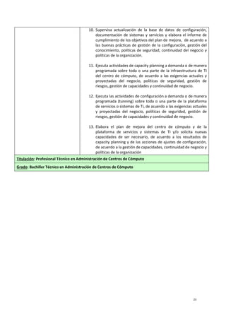 23
10. Supervisa actualización de la base de datos de configuración,
documentación de sistemas y servicios y elabora el informe de
cumplimiento de los objetivos del plan de mejora, de acuerdo a
las buenas prácticas de gestión de la configuración, gestión del
conocimiento, políticas de seguridad, continuidad del negocio y
políticas de la organización.
11. Ejecuta actividades de capacity planning a demanda o de manera
programada sobre toda o una parte de la infraestructura de TI
del centro de cómputo, de acuerdo a las exigencias actuales y
proyectadas del negocio, políticas de seguridad, gestión de
riesgos, gestión de capacidades y continuidad de negocio.
12. Ejecuta las actividades de configuración a demanda o de manera
programada (tunning) sobre toda o una parte de la plataforma
de servicios o sistemas de TI, de acuerdo a las exigencias actuales
y proyectadas del negocio, políticas de seguridad, gestión de
riesgos, gestión de capacidades y continuidad de negocio.
13. Elabora el plan de mejora del centro de cómputo y de la
plataforma de servicios y sistemas de TI y/o solicita nuevas
capacidades de ser necesario, de acuerdo a los resultados de
capacity planning y de las acciones de ajustes de configuración,
de acuerdo a la gestión de capacidades, continuidad de negocio y
políticas de la organización
Titulación: Profesional Técnico en Administración de Centros de Cómputo
Grado: Bachiller Técnico en Administración de Centros de Cómputo
 