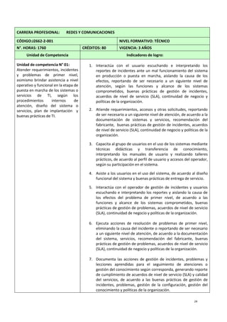 24
CARRERA PROFESIONAL: REDES Y COMUNICACIONES
CÓDIGO:J2662-2-001 NIVEL FORMATIVO: TÉCNICO
N°. HORAS: 1760 CRÉDITOS: 80 VIGENCIA: 3 AÑOS
Unidad de Competencia Indicadores de logro:
Unidad de competencia N° 01:
Atender requerimientos, incidentes
y problemas de primer nivel,
asimismo brindar asistencia a nivel
operativo y funcional en la etapa de
puesta en marcha de los sistemas o
servicios de TI, según los
procedimientos internos de
atención, diseño del sistema o
servicios, plan de implantación y
buenas prácticas de TI.
1. Interactúa con el usuario escuchando e interpretando los
reportes de incidentes ante un mal funcionamiento del sistema
en producción o puesta en marcha, aislando la causa de los
efectos, reportando de ser necesario a un siguiente nivel de
atención, según las funciones y alcance de los sistemas
comprometidos, buenas prácticas de gestión de incidentes,
acuerdos de nivel de servicio (SLA), continuidad de negocio y
políticas de la organización.
2. Atiende requerimientos, accesos y otras solicitudes, reportando
de ser necesario a un siguiente nivel de atención, de acuerdo a la
documentación de sistemas y servicios, recomendación del
fabricante, buenas prácticas de gestión de incidentes, acuerdos
de nivel de servicio (SLA), continuidad de negocio y políticas de la
organización.
3. Capacita al grupo de usuarios en el uso de los sistemas mediante
técnicas didácticas y transferencia de conocimiento,
interpretando los manuales de usuario y realizando talleres
prácticos, de acuerdo al perfil de usuario y accesos del operador,
según su participación en el sistema.
4. Asiste a los usuarios en el uso del sistema, de acuerdo al diseño
funcional del sistema y buenas prácticas de entrega de servicio.
5. Interactúa con el operador de gestión de incidentes y usuarios
escuchando e interpretando los reportes y aislando la causa de
los efectos del problema de primer nivel, de acuerdo a las
funciones y alcance de los sistemas comprometidos, buenas
prácticas de gestión de problemas, acuerdos de nivel de servicio
(SLA), continuidad de negocio y políticas de la organización.
6. Ejecuta acciones de resolución de problemas de primer nivel,
eliminando la causa del incidente o reportando de ser necesario
a un siguiente nivel de atención, de acuerdo a la documentación
del sistema, servicios, recomendación del fabricante, buenas
prácticas de gestión de problemas, acuerdos de nivel de servicio
(SLA), continuidad de negocio y políticas de la organización.
7. Documenta las acciones de gestión de incidentes, problemas y
lecciones aprendidas para el seguimiento de atenciones o
gestión del conocimiento según corresponda, generando reporte
de cumplimiento de acuerdos de nivel de servicio (SLA) y calidad
del servicios, de acuerdo a las buenas prácticas de gestión de
incidentes, problemas, gestión de la configuración, gestión del
conocimiento y políticas de la organización.
 