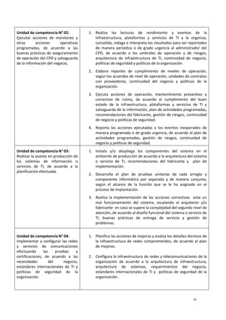 25
Unidad de competencia N° 02:
Ejecutar acciones de monitoreo y
otras acciones operativas
programadas, de acuerdo a las
buenas prácticas de aseguramiento
de operación del CPD y salvaguarda
de la información del negocio,
1. Realiza las lecturas de rendimiento y eventos de la
infraestructura, plataformas y servicios de TI y la organiza,
consolida, indaga e interpreta los resultados para ser reportados
de manera periódica o de grado urgencia al administrador del
CPD, de acuerdo a los umbrales de operación y de riesgos,
arquitectura de infraestructura de TI, continuidad de negocio,
políticas de seguridad y políticas de la organización.
2. Elabora reportes de cumplimiento de niveles de operación,
según los acuerdos de nivel de operación, unidades de contratos
con proveedores, continuidad del negocio y políticas de la
organización.
3. Ejecuta acciones de operación, mantenimiento preventivo y
correctivo de rutina, de acuerdo al cumplimiento del buen
estado de la infraestructura, plataformas y servicios de TI y
salvaguarda de la información, plan de actividades programadas,
recomendaciones del fabricante, gestión de riesgos, continuidad
de negocio y políticas de seguridad.
4. Reporta las acciones ejecutadas y los eventos inesperados de
manera programada o de grado urgencia, de acuerdo al plan de
actividades programadas, gestión de riesgos, continuidad de
negocio y políticas de seguridad.
Unidad de competencia N° 03:
Realizar la puesta en producción de
los sistemas de información o
servicios de TI, de acuerdo a la
planificación efectuada.
1. Instala y/o despliega los componentes del sistema en el
ambiente de producción de acuerdo a la arquitectura del sistema
o servicio de TI, recomendaciones del fabricante y plan de
implementación.
2. Desarrolla el plan de pruebas unitarias de cada arreglo y
componente informático por separado y de manera conjunta,
según el alcance de la función que se le ha asignado en el
proceso de implantación.
3. Realiza la implementación de las acciones correctivas ante un
mal funcionamiento del sistema, escalando al arquitecto y/o
fabricante en caso se supere la complejidad del segundo nivel de
atención, de acuerdo al diseño funcional del sistema o servicio de
TI, buenas prácticas de entrega de servicio y gestión de
problemas.
Unidad de competencia N° 04:
Implementar y configurar las redes
y servicios de comunicaciones
efectuando las pruebas y
certificaciones, de acuerdo a las
necesidades del negocio,
estándares internacionales de TI y
políticas de seguridad de la
organización.
1. Planifica las acciones de mejoras y evalúa los detalles técnicos de
la infraestructura de redes comprometidos, de acuerdo al plan
de mejoras.
2. Configura la infraestructura de redes y telecomunicaciones de la
organización de acuerdo a la arquitectura de infraestructura,
arquitectura de sistemas, requerimientos del negocio,
estándares internacionales de TI y políticas de seguridad de la
organización.
 