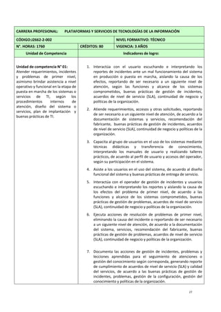 27
CARRERA PROFESIONAL: PLATAFORMAS Y SERVICIOS DE TECNOLOGÍAS DE LA INFORMACIÓN
CÓDIGO:J2662-2-002 NIVEL FORMATIVO: TÉCNICO
N°. HORAS: 1760 CRÉDITOS: 80 VIGENCIA: 3 AÑOS
Unidad de Competencia Indicadores de logro:
Unidad de competencia N° 01:
Atender requerimientos, incidentes
y problemas de primer nivel,
asimismo brindar asistencia a nivel
operativo y funcional en la etapa de
puesta en marcha de los sistemas o
servicios de TI, según los
procedimientos internos de
atención, diseño del sistema o
servicios, plan de implantación y
buenas prácticas de TI.
1. Interactúa con el usuario escuchando e interpretando los
reportes de incidentes ante un mal funcionamiento del sistema
en producción o puesta en marcha, aislando la causa de los
efectos, reportando de ser necesario a un siguiente nivel de
atención, según las funciones y alcance de los sistemas
comprometidos, buenas prácticas de gestión de incidentes,
acuerdos de nivel de servicio (SLA), continuidad de negocio y
políticas de la organización.
2. Atiende requerimientos, accesos y otras solicitudes, reportando
de ser necesario a un siguiente nivel de atención, de acuerdo a la
documentación de sistemas y servicios, recomendación del
fabricante, buenas prácticas de gestión de incidentes, acuerdos
de nivel de servicio (SLA), continuidad de negocio y políticas de la
organización.
3. Capacita al grupo de usuarios en el uso de los sistemas mediante
técnicas didácticas y transferencia de conocimiento,
interpretando los manuales de usuario y realizando talleres
prácticos, de acuerdo al perfil de usuario y accesos del operador,
según su participación en el sistema.
4. Asiste a los usuarios en el uso del sistema, de acuerdo al diseño
funcional del sistema y buenas prácticas de entrega de servicio.
5. Interactúa con el operador de gestión de incidentes y usuarios
escuchando e interpretando los reportes y aislando la causa de
los efectos del problema de primer nivel, de acuerdo a las
funciones y alcance de los sistemas comprometidos, buenas
prácticas de gestión de problemas, acuerdos de nivel de servicio
(SLA), continuidad de negocio y políticas de la organización.
6. Ejecuta acciones de resolución de problemas de primer nivel,
eliminando la causa del incidente o reportando de ser necesario
a un siguiente nivel de atención, de acuerdo a la documentación
del sistema, servicios, recomendación del fabricante, buenas
prácticas de gestión de problemas, acuerdos de nivel de servicio
(SLA), continuidad de negocio y políticas de la organización.
7. Documenta las acciones de gestión de incidentes, problemas y
lecciones aprendidas para el seguimiento de atenciones o
gestión del conocimiento según corresponda, generando reporte
de cumplimiento de acuerdos de nivel de servicio (SLA) y calidad
del servicios, de acuerdo a las buenas prácticas de gestión de
incidentes, problemas, gestión de la configuración, gestión del
conocimiento y políticas de la organización.
 