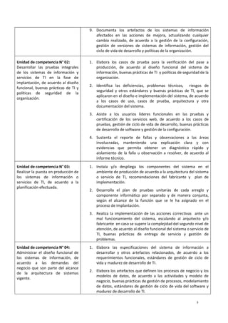 3
9. Documenta los artefactos de los sistemas de información
afectados en las acciones de mejora, actualizando cualquier
cambio realizado, de acuerdo a la gestión de la configuración,
gestión de versiones de sistemas de información, gestión del
ciclo de vida de desarrollo y políticas de la organización.
Unidad de competencia N° 02:
Desarrollar las pruebas integrales
de los sistemas de información y
servicios de TI en la fase de
implantación, de acuerdo al diseño
funcional, buenas prácticas de TI y
políticas de seguridad de la
organización.
1. Elabora los casos de prueba para la verificación del pase a
producción, de acuerdo al diseño funcional del sistema de
información, buenas prácticas de TI y políticas de seguridad de la
organización.
2. Identifica las deficiencias, problemas técnicos, riesgos de
seguridad y otros estándares y buenas prácticas de TI, que se
aplicaron en el diseño e implementación del sistema, de acuerdo
a los casos de uso, casos de prueba, arquitectura y otra
documentación del sistema.
3. Asiste a los usuarios líderes funcionales en las pruebas y
certificación de los servicios web, de acuerdo a los casos de
pruebas, gestión de ciclo de vida de desarrollo, buenas prácticas
de desarrollo de software y gestión de la configuración.
4. Sustenta el reporte de fallas y observaciones a las áreas
involucradas, manteniendo una explicación clara y con
evidencias que permita obtener un diagnóstico rápido y
aislamiento de la falla u observación a resolver, de acuerdo al
informe técnico.
Unidad de competencia N° 03:
Realizar la puesta en producción de
los sistemas de información o
servicios de TI, de acuerdo a la
planificación efectuada.
1. Instala y/o despliega los componentes del sistema en el
ambiente de producción de acuerdo a la arquitectura del sistema
o servicio de TI, recomendaciones del fabricante y plan de
implementación.
2. Desarrolla el plan de pruebas unitarias de cada arreglo y
componente informático por separado y de manera conjunta,
según el alcance de la función que se le ha asignado en el
proceso de implantación.
3. Realiza la implementación de las acciones correctivas ante un
mal funcionamiento del sistema, escalando al arquitecto y/o
fabricante en caso se supere la complejidad del segundo nivel de
atención, de acuerdo al diseño funcional del sistema o servicio de
TI, buenas prácticas de entrega de servicio y gestión de
problemas.
Unidad de competencia N° 04:
Administrar el diseño funcional de
los sistemas de información, de
acuerdo a las demandas del
negocio que son parte del alcance
de la arquitectura de sistemas
vigente.
1. Elabora las especificaciones del sistema de información a
desarrollar y otros artefactos relacionados, de acuerdo a los
requerimientos funcionales, estándares de gestión de ciclo de
vida y madurez de desarrollo de TI.
2. Elabora los artefactos que definen los procesos de negocio y los
modelos de datos, de acuerdo a las actividades y modelo de
negocio, buenas prácticas de gestión de procesos, modelamiento
de datos, estándares de gestión de ciclo de vida del software y
madurez de desarrollo de TI.
 