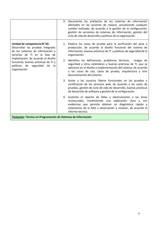 31
9. Documenta los artefactos de los sistemas de información
afectados en las acciones de mejora, actualizando cualquier
cambio realizado, de acuerdo a la gestión de la configuración,
gestión de versiones de sistemas de información, gestión del
ciclo de vida de desarrollo y políticas de la organización.
Unidad de competencia N° 02:
Desarrollar las pruebas integrales
de los sistemas de información y
servicios de TI en la fase de
implantación, de acuerdo al diseño
funcional, buenas prácticas de TI y
políticas de seguridad de la
organización.
1. Elabora los casos de prueba para la verificación del pase a
producción, de acuerdo al diseño funcional del sistema de
información, buenas prácticas de TI y políticas de seguridad de la
organización.
2. Identifica las deficiencias, problemas técnicos, riesgos de
seguridad y otros estándares y buenas prácticas de TI, que se
aplicaron en el diseño e implementación del sistema, de acuerdo
a los casos de uso, casos de prueba, arquitectura y otra
documentación del sistema.
3. Asiste a los usuarios líderes funcionales en las pruebas y
certificación de los servicios web, de acuerdo a los casos de
pruebas, gestión de ciclo de vida de desarrollo, buenas prácticas
de desarrollo de software y gestión de la configuración.
4. Sustenta el reporte de fallas y observaciones a las áreas
involucradas, manteniendo una explicación clara y con
evidencias que permita obtener un diagnóstico rápido y
aislamiento de la falla u observación a resolver, de acuerdo al
informe técnico.
Titulación: Técnico en Programación de Sistemas de Información
 