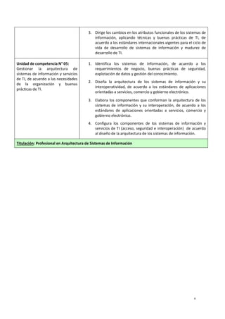 4
3. Dirige los cambios en los atributos funcionales de los sistemas de
información, aplicando técnicas y buenas prácticas de TI, de
acuerdo a los estándares internacionales vigentes para el ciclo de
vida de desarrollo de sistemas de información y madurez de
desarrollo de TI.
Unidad de competencia N° 05:
Gestionar la arquitectura de
sistemas de información y servicios
de TI, de acuerdo a las necesidades
de la organización y buenas
prácticas de TI.
1. Identifica los sistemas de información, de acuerdo a los
requerimientos de negocio, buenas prácticas de seguridad,
explotación de datos y gestión del conocimiento.
2. Diseña la arquitectura de los sistemas de información y su
interoperatividad, de acuerdo a los estándares de aplicaciones
orientadas a servicios, comercio y gobierno electrónico.
3. Elabora los componentes que conforman la arquitectura de los
sistemas de información y su interoperación, de acuerdo a los
estándares de aplicaciones orientadas a servicios, comercio y
gobierno electrónico.
4. Configura los componentes de los sistemas de información y
servicios de TI (acceso, seguridad e interoperación) de acuerdo
al diseño de la arquitectura de los sistemas de información.
Titulación: Profesional en Arquitectura de Sistemas de Información
 