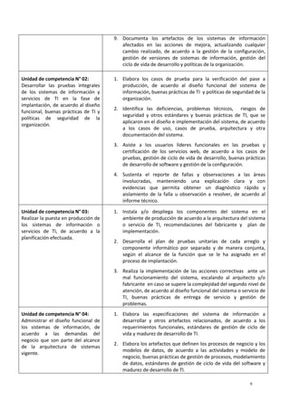 9
9. Documenta los artefactos de los sistemas de información
afectados en las acciones de mejora, actualizando cualquier
cambio realizado, de acuerdo a la gestión de la configuración,
gestión de versiones de sistemas de información, gestión del
ciclo de vida de desarrollo y políticas de la organización.
Unidad de competencia N° 02:
Desarrollar las pruebas integrales
de los sistemas de información y
servicios de TI en la fase de
implantación, de acuerdo al diseño
funcional, buenas prácticas de TI y
políticas de seguridad de la
organización.
1. Elabora los casos de prueba para la verificación del pase a
producción, de acuerdo al diseño funcional del sistema de
información, buenas prácticas de TI y políticas de seguridad de la
organización.
2. Identifica las deficiencias, problemas técnicos, riesgos de
seguridad y otros estándares y buenas prácticas de TI, que se
aplicaron en el diseño e implementación del sistema, de acuerdo
a los casos de uso, casos de prueba, arquitectura y otra
documentación del sistema.
3. Asiste a los usuarios líderes funcionales en las pruebas y
certificación de los servicios web, de acuerdo a los casos de
pruebas, gestión de ciclo de vida de desarrollo, buenas prácticas
de desarrollo de software y gestión de la configuración.
4. Sustenta el reporte de fallas y observaciones a las áreas
involucradas, manteniendo una explicación clara y con
evidencias que permita obtener un diagnóstico rápido y
aislamiento de la falla u observación a resolver, de acuerdo al
informe técnico.
Unidad de competencia N° 03:
Realizar la puesta en producción de
los sistemas de información o
servicios de TI, de acuerdo a la
planificación efectuada.
1. Instala y/o despliega los componentes del sistema en el
ambiente de producción de acuerdo a la arquitectura del sistema
o servicio de TI, recomendaciones del fabricante y plan de
implementación.
2. Desarrolla el plan de pruebas unitarias de cada arreglo y
componente informático por separado y de manera conjunta,
según el alcance de la función que se le ha asignado en el
proceso de implantación.
3. Realiza la implementación de las acciones correctivas ante un
mal funcionamiento del sistema, escalando al arquitecto y/o
fabricante en caso se supere la complejidad del segundo nivel de
atención, de acuerdo al diseño funcional del sistema o servicio de
TI, buenas prácticas de entrega de servicio y gestión de
problemas.
Unidad de competencia N° 04:
Administrar el diseño funcional de
los sistemas de información, de
acuerdo a las demandas del
negocio que son parte del alcance
de la arquitectura de sistemas
vigente.
1. Elabora las especificaciones del sistema de información a
desarrollar y otros artefactos relacionados, de acuerdo a los
requerimientos funcionales, estándares de gestión de ciclo de
vida y madurez de desarrollo de TI.
2. Elabora los artefactos que definen los procesos de negocio y los
modelos de datos, de acuerdo a las actividades y modelo de
negocio, buenas prácticas de gestión de procesos, modelamiento
de datos, estándares de gestión de ciclo de vida del software y
madurez de desarrollo de TI.
 