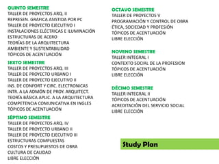 Requirements: present abilities and  psychometric exam. Documentation 