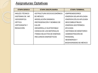Asignaturas Optativas
ETAPA BÁSICA ETAPA DISCIPLINARIA ETAPA TERMINAL
•INGLÉS TÉCNICO
•SISTEMAS DE INF.
•GEOGRÁFICA
•ÓPTICA
•ORTOGRAFÍA Y
REDACCIÓN
•ESTRUCTURA SOCIO-ECONÓMICA
DE MÉXICO
•MODELACIÓN DINÁMICA
•REFRIGERACIÓN Y BOMBAS DE
CALOR
•DESARROLLO SUSTENTABLE
•CIENCIA DE LOS MATERIALES
•TEMAS SELECTOS DE ENERGÍA
•RECURSOS ENERGÉTICOS
•EMPRENDEDORES
•ENERGÍA SOLAR APLICADA
•ENERGÍA EÓLICA APLICADA
•BIOCOMBUSTIBLES
•ENERGÍA GEOTÉRMICA
APLICADA
•SISTEMAS DE MONITOREO
•ADMINISTRACIÓN DE
PERSONAL
•BIOENERGÍA Y
BIODIVERSIDAD DE MÉXICO
 