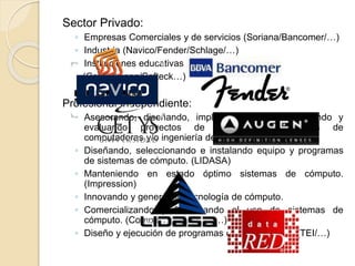 Sector Privado:
◦ Empresas Comerciales y de servicios (Soriana/Bancomer/…)
◦ Industria (Navico/Fender/Schlage/…)
◦ Instituciones educativas y de investigación
(Cetys/Augen/Softeck…)
Profesional Independiente:
◦ Asesorando, diseñando, implementando, documentando y
evaluando proyectos de automatización, redes de
computadoras y/o ingeniería de software. (IDE/EXCEL)
◦ Diseñando, seleccionando e instalando equipo y programas
de sistemas de cómputo. (LIDASA)
◦ Manteniendo en estado óptimo sistemas de cómputo.
(Impression)
◦ Innovando y generando tecnología de cómputo.
◦ Comercializando y fomentando el uso de sistemas de
cómputo. (Compuclub/Datared/…)
◦ Diseño y ejecución de programas de capacitación. (TEI/…)
 