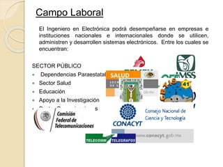 Campo Laboral
El Ingeniero en Electrónica podrá desempeñarse en empresas e
instituciones nacionales e internacionales donde se utilicen,
administren y desarrollen sistemas electrónicos. Entre los cuales se
encuentran:
SECTOR PÚBLICO
 Dependencias Paraestatales
 Sector Salud
 Educación
 Apoyo a la Investigación
 Sector Comunicaciones
 