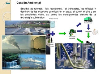 Gestión Ambiental
Estudia las fuentes, las reacciones, el transporte, los efectos y
destinos de las especies químicas en el agua, el suelo, el aire y en
los ambientes vivos, así como los consiguientes efectos de la
tecnología sobre ellos.
 