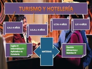 Carrerasuniversitarias2003