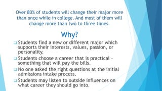 Over 80% of students will change their major more
than once while in college. And most of them will
change more than two to three times.
Why?
 Students find a new or different major which
supports their interests, values, passion, or
personality.
 Students choose a career that is practical –
something that will pay the bills.
 No one asked the right questions at the initial
admissions intake process.
 Students may listen to outside influences on
what career they should go into.
 