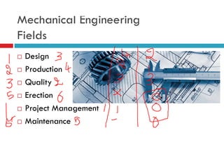 Mechanical Engineering
Fields
 Design
 Production
 Quality
 Erection
 Project Management
 Maintenance
 
