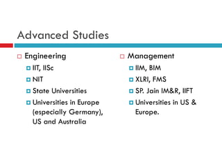 Advanced Studies
 Engineering
 IIT, IISc
 NIT
 State Universities
 Universities in Europe
(especially Germany),
US and Australia
 Management
 IIM, BIM
 XLRI, FMS
 SP. Jain IM&R, IIFT
 Universities in US &
Europe.
 