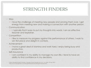 STRENGTH FINDERS
• Woo
• I love the challenge of meeting new people and winning them over. I get
energy from meeting new and making a connection with another person.
• Communication
• I typically find it easy to put my thoughts into words. I am an effective
teacher and explainer.
• Competition
• I like to measure my progress against the performance of others. I work to
win first place and delight in contests.
• Achievement
• I have a great deal of stamina and work hard. I enjoy being busy and
productive.
• Self-Assurance
• I am confident in my ability to manage my own life. I tend to have an
ability to find confidence in my decisions.
• "Clifton StrengthsFinderTM Themes." Strengths Finder Strengths List. N.p., n.d. Web. 29 Aug. 2015.
<http://www.strengthstest.com/strengthsfinderthemes/strengths-themes.html>.
 