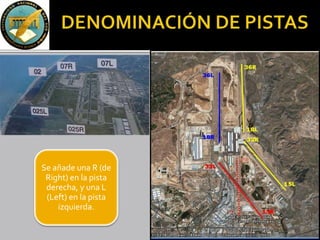 La letra se usa si se
dispone de dos o
más pistas
paralelas.
Se añade una R (de
Right) en la pista
derecha, y una L
(Left) en la pista
izquierda.
 