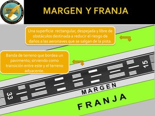 Banda de terreno que bordea un
pavimento; sirviendo como
transición entre este y el terreno
adyacente.
Una superficie rectangular, despejada y libre de
obstáculos destinada a reducir el riesgo de
daños a las aeronaves que se salgan de la pista.
 