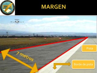 Borde de pista
Pista
 