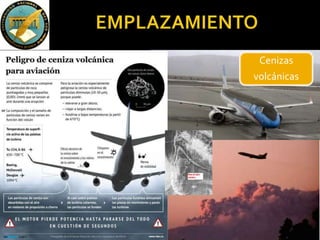 Cenizas
volcánicas
 