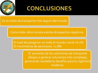 Es el modo de transporte más seguro del mundo
Como toda obra no esta exenta de aspectos negativos
El total de pasajeros en todo el mundo creció +6.1%
El movimiento de aeronaves: +1.8%
El aumento de los volúmenes de transporte
obligan a generar soluciones más complejas,
generando verdaderos desafíos para la ingeniería
moderna.
 