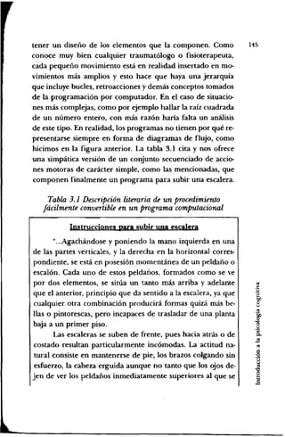 Carretero M_introduccion-a-la-psicologia-cognitiva.pdf