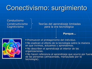 Conectivismo: surgimiento ,[object Object],[object Object],[object Object],[object Object],[object Object],[object Object],[object Object],[object Object]