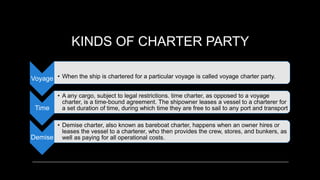 KINDS OF CHARTER PARTY
Voyage • When the ship is chartered for a particular voyage is called voyage charter party.
Time
• ...