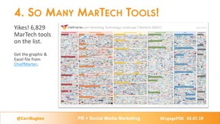 4. SO MANY MARTECH TOOLS!
@CarriBugbee PR + Social Media Marketing #EngagePDX 03.07.19
Yikes! 6,829
MarTech tools
on the l...
