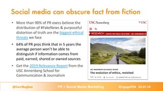 Social media can obscure fact from fiction
@CarriBugbee PR + Social Media Marketing #EngagePDX 03.07.19
• More than 90% of...