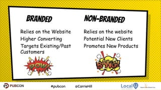 Branded
10
Relies on the Website
Higher Converting
Targets Existing/Past
Customers
Relies on the website
Potential New Clients
Promotes New Products
Non-Branded
 