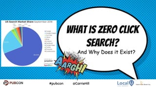 What is Zero Click
Search?
And Why Does it Exist?
3
 