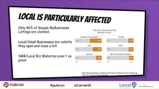 Only 46% of Google MyBusinesss
Listings are claimed.
Local/Small Businesses are volatile -
they open and close a lot!
SMB/Local Biz Websites aren't so
great
Local is Particularly Affected
7
http://www.lsainsider.com/study-56-of-local-retailers-havent-claimed-go
ogle-my-business-listing/archives
 