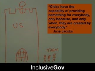 Inclusive Gov “ Cities have the capability of providing something for everybody, only because, and only when, they are created by everybody"   Jane Jacobs 