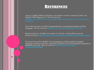 REFERENCES

Anyan, J (2006). Different families, not distant cousins: comparing Thai and
English. MED Magazine, 37. Retrieved from
http://www.macmillandictionaries.com/MED-Magazine/April2006/37-Thai-English-false-
friends.htm


Karoonboonyanan, T (1999). Standardization and implementations of Thai
language . Retrieved from http://www.nectec.or.th/it-standards/thaistd.pdf


McKenzie-Brown, P (2006, November 5). A Study in Thai [Web log post].
Retrieved from http://languageinstinct.blogspot.com/2006/11/thai-language.html



Pawapatcharaudom, R(2007). An investigation of Thai students’ English
language problems and their learning strategies in the international program at
Mahidol university. Retrieved from http://www.nectec.or.th/it-
standards/thaistd.pdf
 
