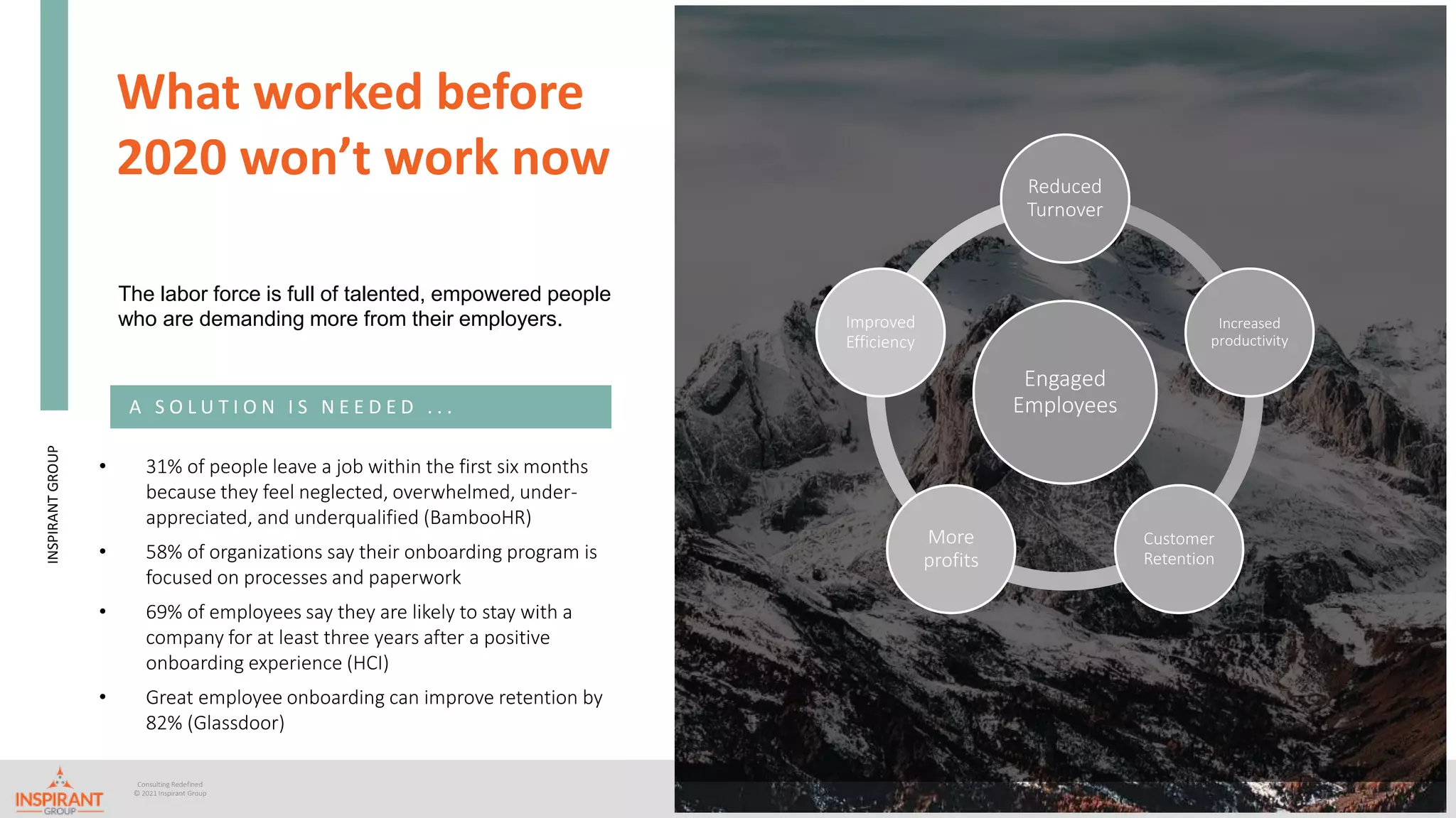 INSPIRANT
GROUP
6
Consulting Redefined
© 2021 Inspirant Group
What worked before
2020 won’t work now
The labor force is full of talented, empowered people
who are demanding more from their employers.
• 31% of people leave a job within the first six months
because they feel neglected, overwhelmed, under-
appreciated, and underqualified (BambooHR)
• 58% of organizations say their onboarding program is
focused on processes and paperwork
• 69% of employees say they are likely to stay with a
company for at least three years after a positive
onboarding experience (HCI)
• Great employee onboarding can improve retention by
82% (Glassdoor)
A S O L U T I O N I S N E E D E D . . .
Engaged
Employees
Reduced
Turnover
Increased
productivity
Customer
Retention
More
profits
Improved
Efficiency
 