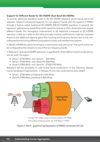 10 Understanding Carrier Aggregation
Support for Different Bands for DC-HSDPA (Dual Band DC-HSDPA)
To provide additional operation mode to the DC-HSDPA release-8, where bands had to be
adjacent, release-9 introduced supports for non-adjacent bands with the support of MIMO
through a feature called dual-band DC-HSDPA (DB-DC-HSDPA) operation. It expands the
operators’ deployments possibilities which spectrum license is often distributed over several
different bands. The throughput improvement to be expected compared to DC-HSDPA
operation is little as it relies on the same principle, however performance might be increased
thanks to the additional capacity gains from trunking and frequency domain due to the non-
collocated bands having different propagations losses and interferences systems.
In DB-DC-HSDPA the uplink transmission is restricted to only one carrier. The uplink carrier can
be configured by the network on any of the two frequency bands.
In Release-9, dual-band HSDPA operation is specified for three different band combinations,
one for each ITU region:
•	 Band I (2100 MHz) and Band V (850 MHz)
•	 Band I (2100 MHz) and Band VIII (900 MHz)
•	 Band II (1900 MHz) and Band IV (2100/1700 MHz)
Release-9 left the possibility to add further band combination in the following releases
matching release-9 requirements. In Release-10, the new combinations were added:
•	 Band I (2100 MHz) and Band XI (1450 MHz)
•	 Band II (1900 MHz) and Band V (850 MHz)
Stream
1
Stream
1
Stream
1
Stream
2
HSPA+
Carrier 1
HSPA+
Carrier 2
Aggregated
Data Pipe
Figure 3 : Rel-9 - graphical representation of MIMO combined with CA
•	In Rel. 9 DC-HSDC can be combined together with MIMO
•	This allows achieving a peak rate of 84 Mbps in 10 MHz
 