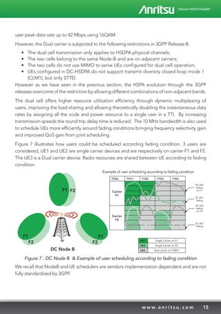 15w w w. a n r i t s u . c o m
user peak data rate up to 42 Mbps using 16QAM.
However, the Dual carrier is subjected to the following restrictions in 3GPP Release-8:
•	 The dual cell transmission only applies to HSDPA physical channels;
•	 The two cells belong to the same Node-B and are on adjacent carriers;
•	 The two cells do not use MIMO to serve UEs configured for dual cell operation;
•	 UEs configured in DC-HSDPA do not support transmit diversity closed loop mode 1
(CLM1), but only STTD.
However as we have seen in the previous section, the HSPA evolution through the 3GPP
releases overcome of the restriction by allowing different combinations of non-adjacent bands.
The dual cell offers higher resource utilization efficiency through dynamic multiplexing of
users, improving the load sharing and allowing theoretically doubling the instantaneous data
rates by assigning all the code and power resource to a single user in a TTI. By increasing
transmission speeds the round trip delay time is reduced. The 10 MHz bandwidth is also used
to schedule UEs more efficiently around fading conditions bringing frequency selectivity gain
and improved QoS gain from joint scheduling.
Figure 7 illustrates how users could be scheduled according fading condition. 3 users are
considered, UE1 and UE2 are single carrier devices and are respectively on carrier F1 and F2.
The UE3 is a Dual carrier device. Radio resources are shared between UE according to fading
condition.
TTI(n) TTI(1) TTI(2) TTI(3) TTI(4)
Carrier
F1
Carrier
F2
UE1 Single Carrier on F1
UE2 Single Carrier on F2
UE3 Dual carrier on F1&F2DC Node B
Example of user scheduling according to fading condition
DC UE3
fading
on F1F1 F2
F1
F2
F1
F2
SC UE1
fading
DC UE3
fading
on F2
SC UE2
Fading
Figure 7 : DC Node B & Example of user scheduling according to fading condition
We recall that NodeB and UE schedulers are vendors implementation dependent and are not
fully standardized by 3GPP.
 