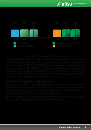 29w w w. a n r i t s u . c o m
UL
SCC SCCPCC
DL
SCC SCCPCC
SCell SCellPCell SCell SCellPCell
PUSCH Only
PUCCH  PUSCH
PUSCH  optional PDCCH
PUCCH  PDCCH
Figure 12 : Channel Mapping of PCell and SCell
The relation between a Primary Cell (PCC) in downlink and uplink is signalled in the system
information block type 2 (SIB type 2) on the logical broadcast channel (BCCH) carried by the
physical shared channel (DL-SCH). The SIB2 contains radio resource configuration information
that is common for all UEs. A PCC for a given UE is not linked to the cell configuration; the
allocation is device based as described previously. The PCC allocation can however be
modified by the network during handover procedures. Different carrier aggregation capable
UEs within a cell can have different PCC on different band.
Impact of Carrier aggregation on signalling aspects
From the signalling aspect, the carrier aggregation is only impacting a limited number of
protocol layers, the UE connected to the Primary Cell, will perceive the additional Secondary
cells as additional resource to transmit data. Indeed, the procedures as Non-Access Stratum
(NAS), key exchange or mobility are carried by the Primary Cell.
For the other layer such as Packet Data Convergence Protocol (PDCP) and Radio Link Control
(RLC) layer, carrier aggregation signalling is completely transparent.
 