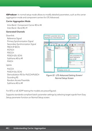 48 Understanding Carrier Aggregation
IQProducer: In normal setup mode allows to modify detailed parameters, such as the carrier
aggregation mode and component carriers for LTE Advanced.
Carrier Aggregation Mode
Intra-Band : Component Carrier #0 to #4
Inter-Band : Band #0, #1
Generated Channels
Downlink
Reference Signal
Primary Synchronization Signal
Secondary Synchronization Signal
PBCH (P-BCH)
PCFICH
PDCCH
PDSCH (DL-SCH)
Subframe #0 to #9
PHICH
Uplink
PUCCH
PUSCH (UL-SCH)
Demodulation RS for PUCCH/PUSCH
Sounding RS
Random Access Preamble
Subframe #0 to #9
For BTS or UE 3GPP testing the models are preconfigured.
Supports standards-compliant batch parameter settings by selecting target signals from Easy
Setup parameter function on Normal Setup screen.
Figure 22 : LTE-Advanced Setting Screen/
Normal Setup Screen
 